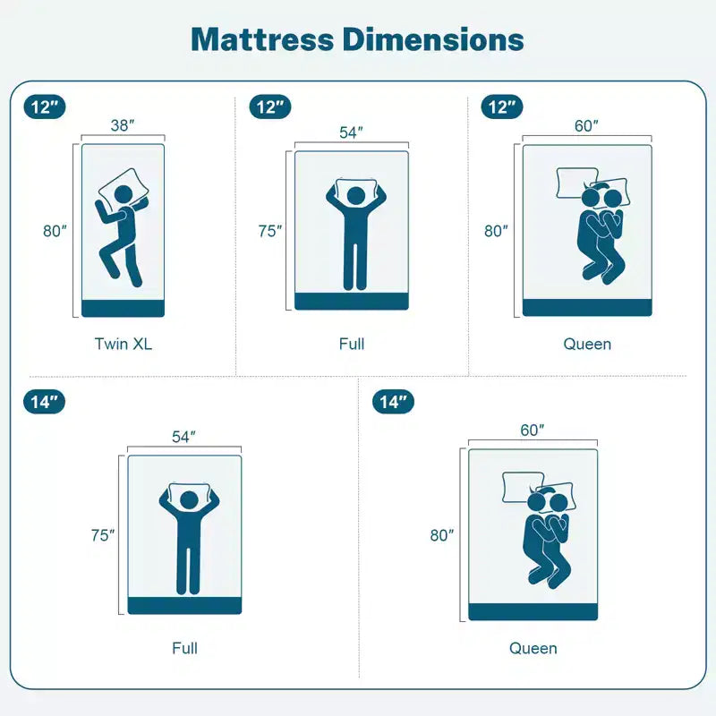 Dyonery Firm Memory Foam Mattress Twin XL Size Premier Cooling Green Tea/Gel Bed-Mattress